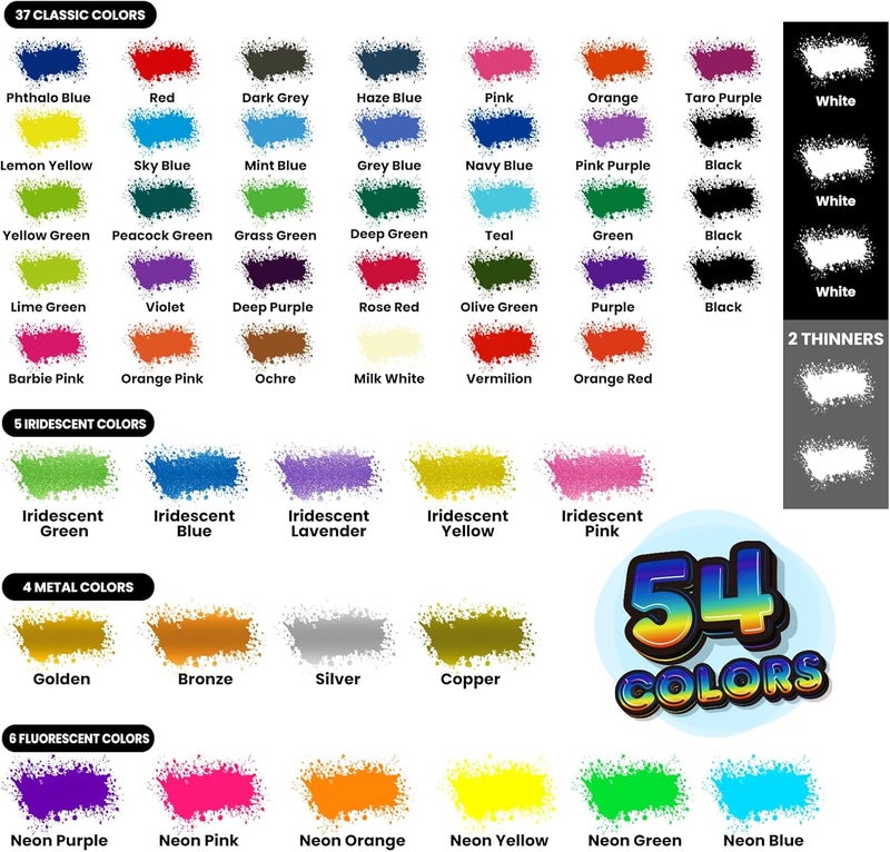 ERCorArt Airbrush Paint - 54 Colors with 2 Airbrush Thinners, Ready to Spray Air Brush Painting Set, Water Based Acrylic Paint for Model, Car, Metal, Fabric, Artists Beginners 4 Types of Colors - Image 2